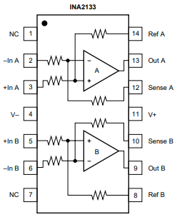 INA2133UA引脚图