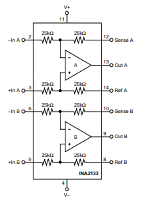 INA2133UA原理图