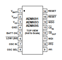 ADM695ARZ引脚定义
