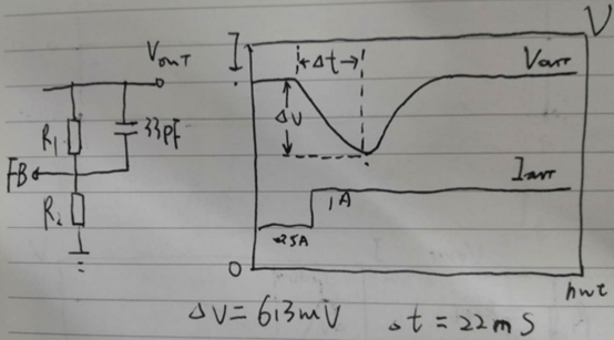 前馈电容为33pF