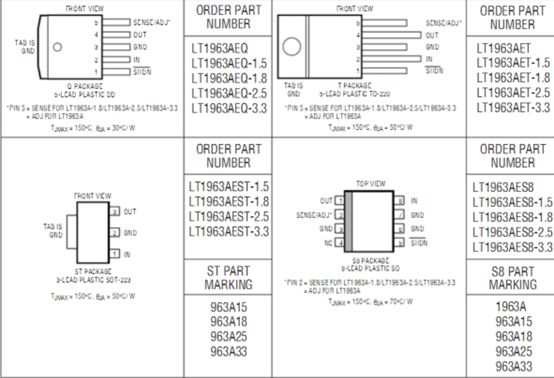 LT1963的参数规格