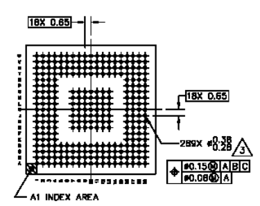 MC9328MX21DVM封装