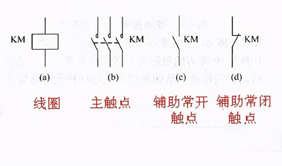 交流接触器电气符号