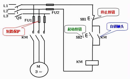 交流接触器自锁原理图