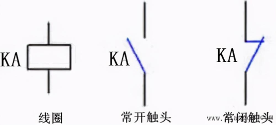 小型继电器标识符号