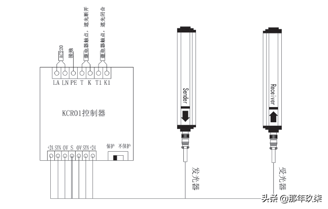 简述什么是光幕传感器