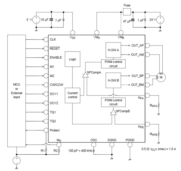 东芝(Toshiba)_TB6560AHQ(O,8)介绍_规格参数_优缺点_引脚图_工作原理_封装_应用