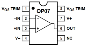 亚德诺(ADI)_OP07CSZ-REEL介绍_规格参数_优缺点_引脚_工作原理_封装_应用