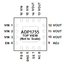 亚德诺(ADI)_ADP1755ACPZ-R7介绍_规格参数_优缺点_引脚_工作原理_封装_应用