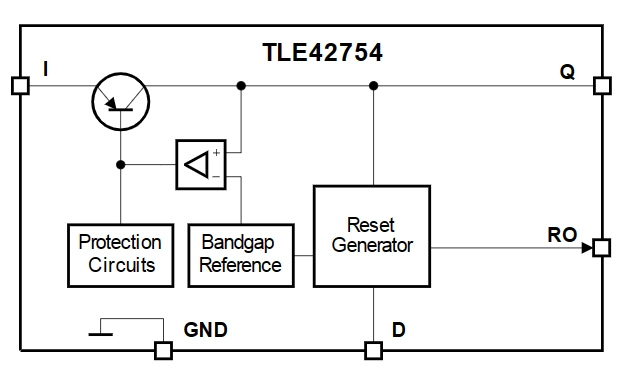 英飞凌(Infineon)_TLE42754D介绍_规格参数_优缺点_引脚_工作原理_封装_应用