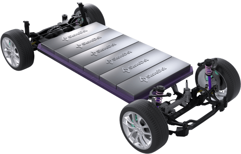 StoreDot battery image