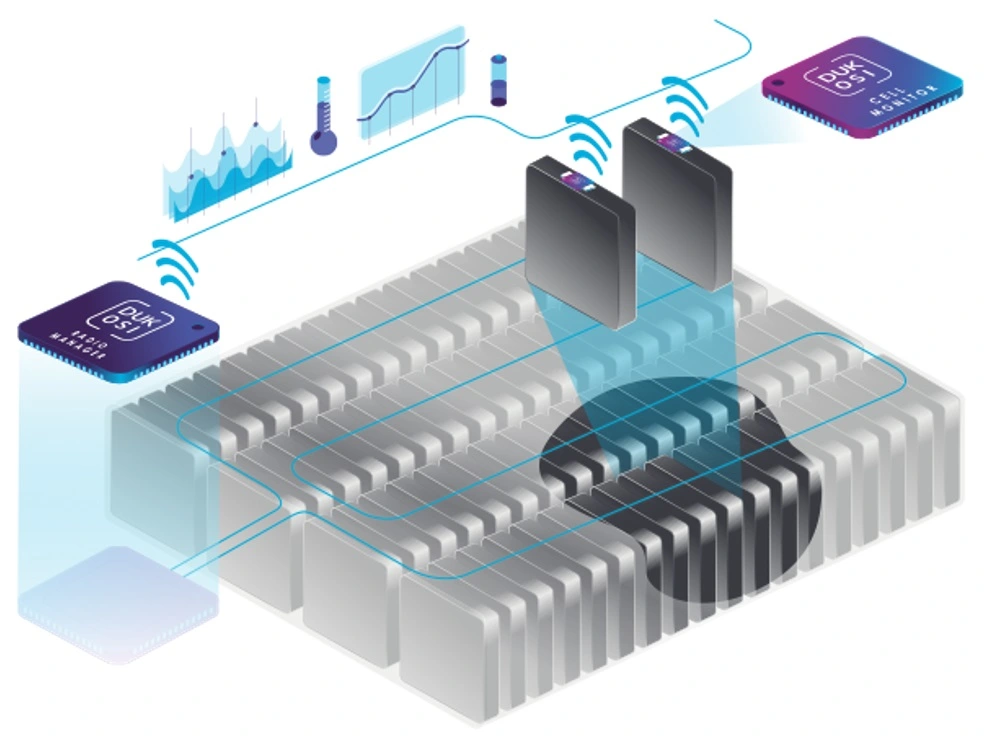 Dukosi wireless BMS model