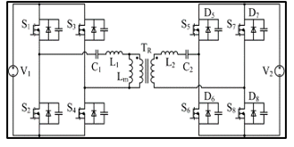 CLLLC, bidirectional converter.
