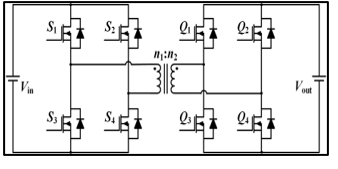 Dual active bridge, bidirectional converter.