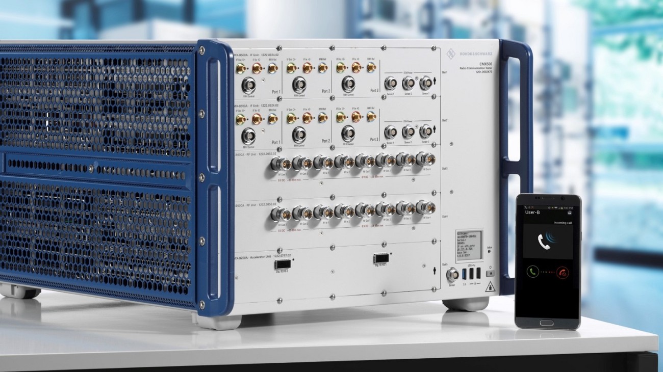 Rohde-Schwarz-COMPRION eSim testing