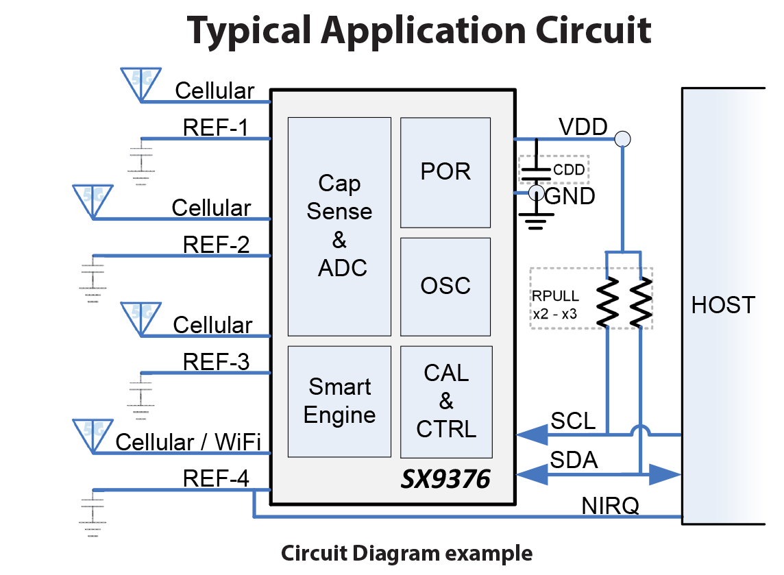 Perse SX9376_Circuit_Diagram-example