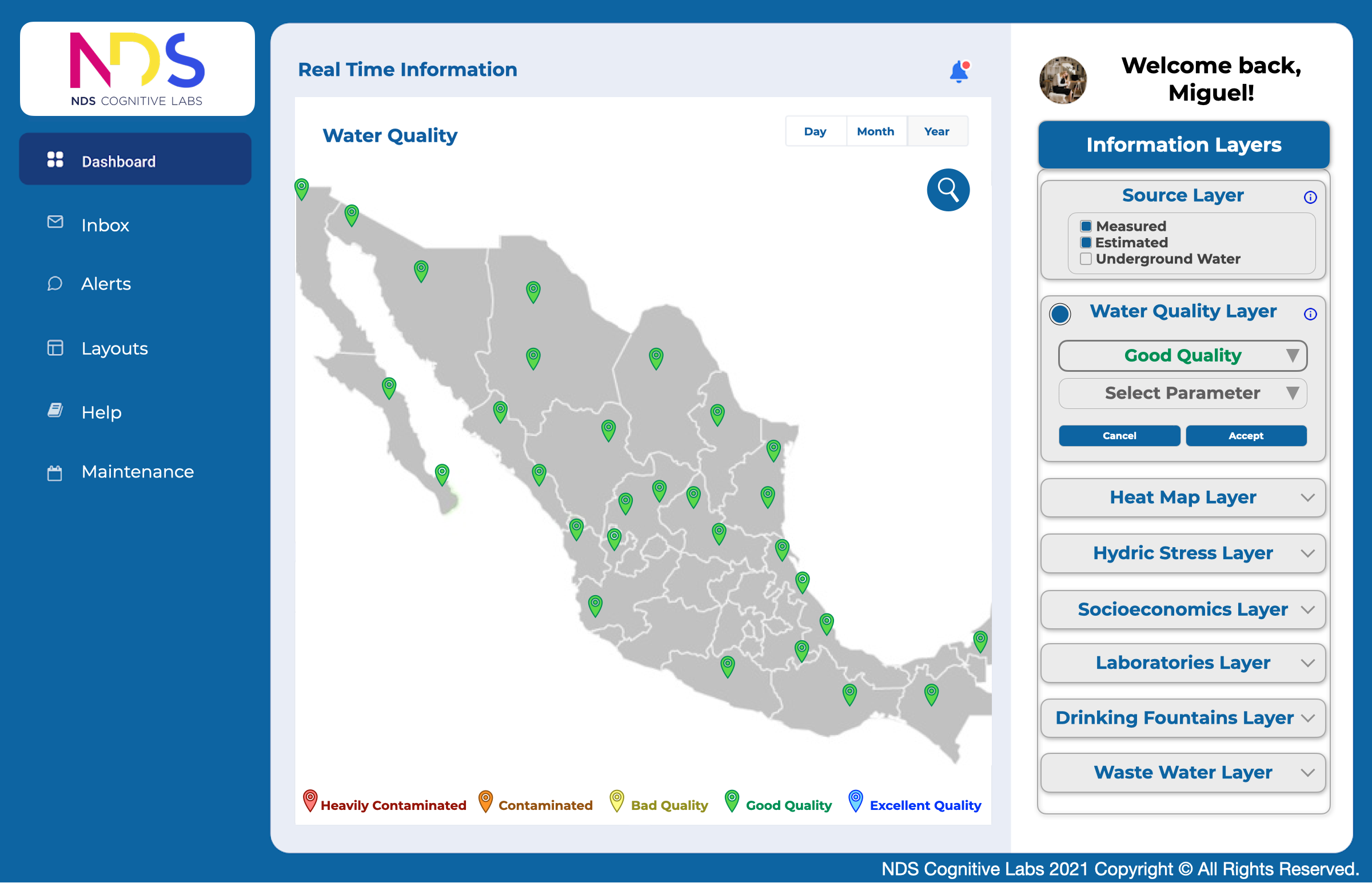 Good Quality Layer Dashboard IoT Water Quality Project - NDS Cognitive Labs