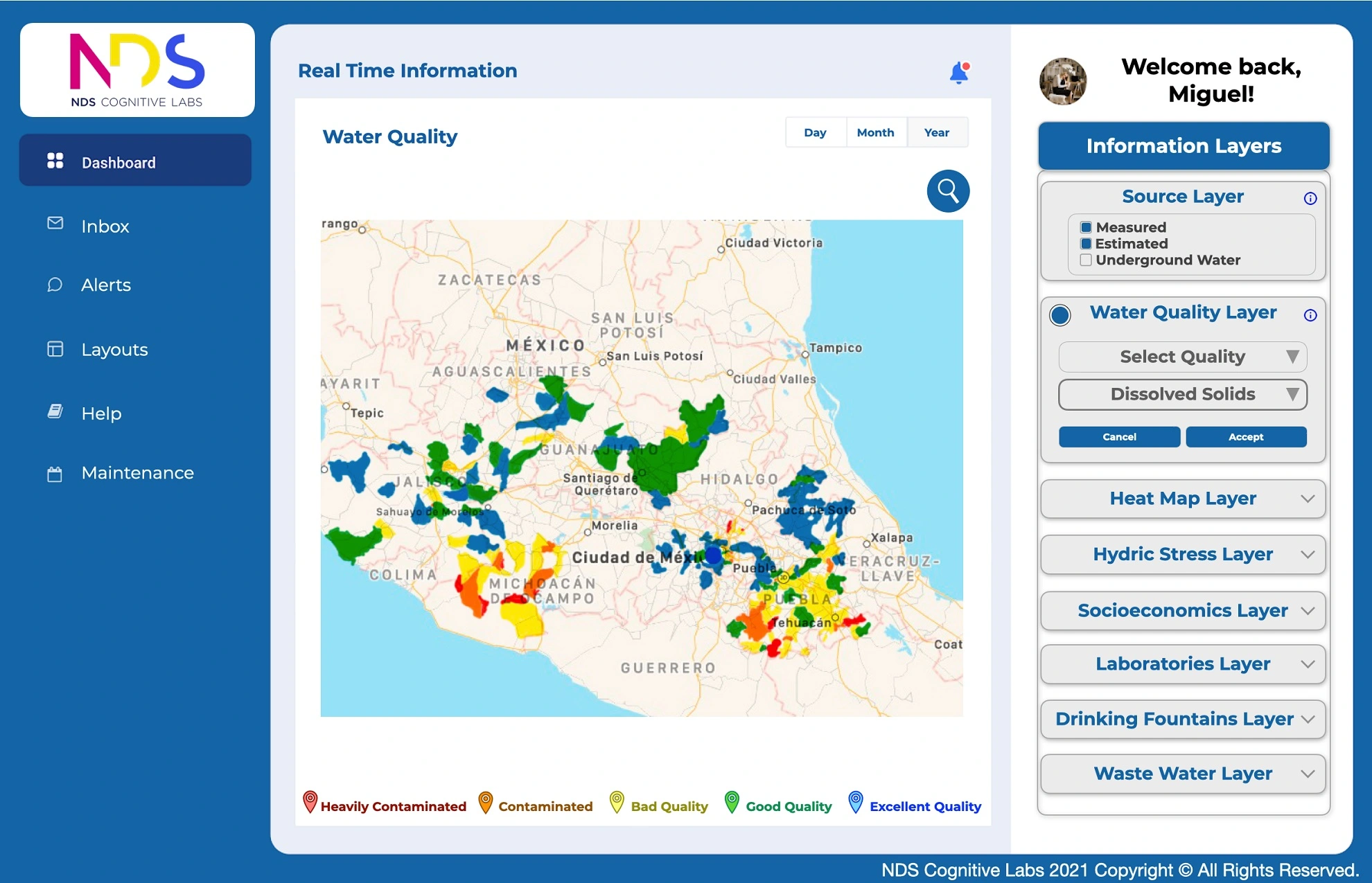 Water Quality Layer Dashboard 2 IoT Water Quality Project - NDS Cognitive Labs_lr