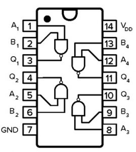 CD4011 IC Pin Configuration