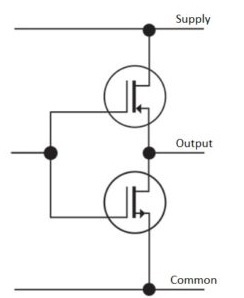 HTL (Push-pull)
