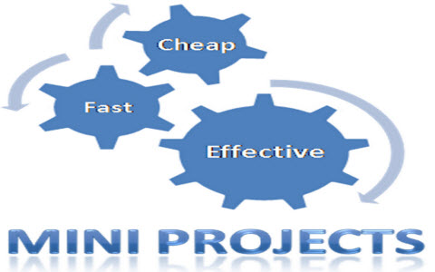 ECE和EEE学生的简单迷你项目