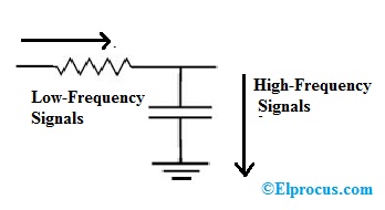 Filter Capacitor Circuit