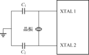 你知道什么是MCS-51/52 单片机的最小系统电路吗