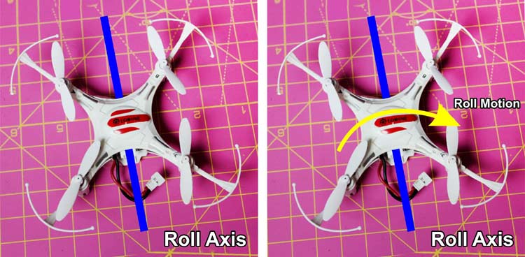 Flight Control Mechanics