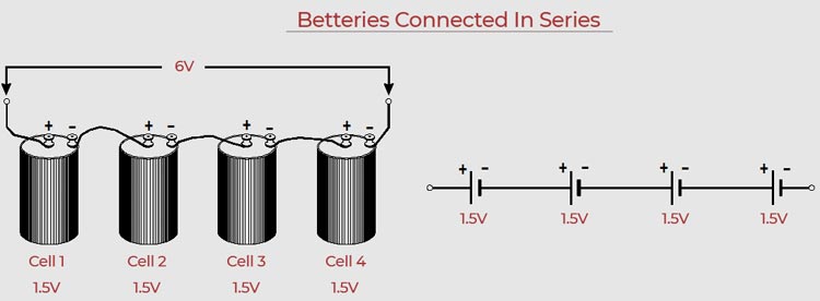 Li-Ion Cells Connectiong in Series