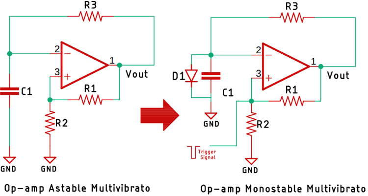 Monostable Multivibrator with Op-amp
