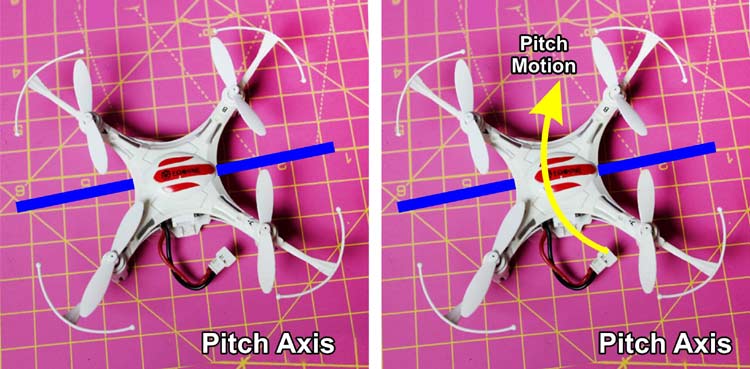 Quad Copter Control Mechanics