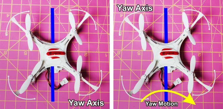 Quad Copter Flight Control Mechanics