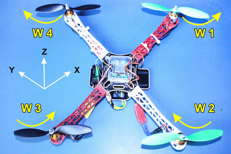 Quadcopter Propellers Mechanics