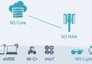 高通公司推出首款NR轻型调制解调器射频系统，实现5G扩展