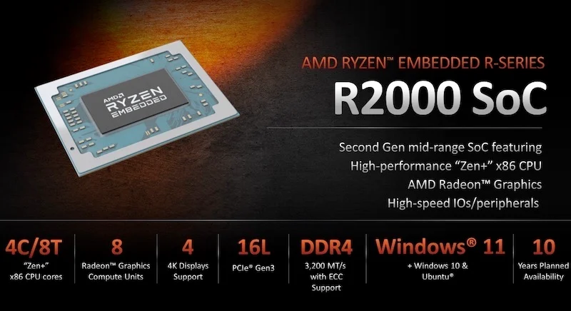 A summary of the specs and features of the new Ryzen Embedded R2000 SoC. This data represents the highest end model of the family.