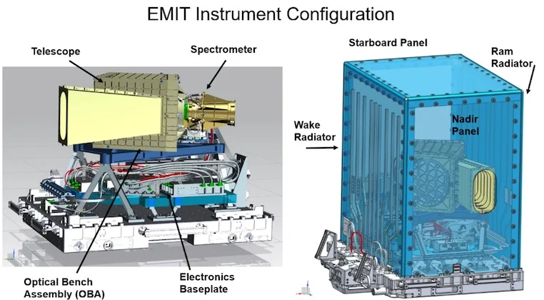 An image of the EMIT system with and without the outer panels. The system consists of optical and electrical components to create and characterize the received spectrum.