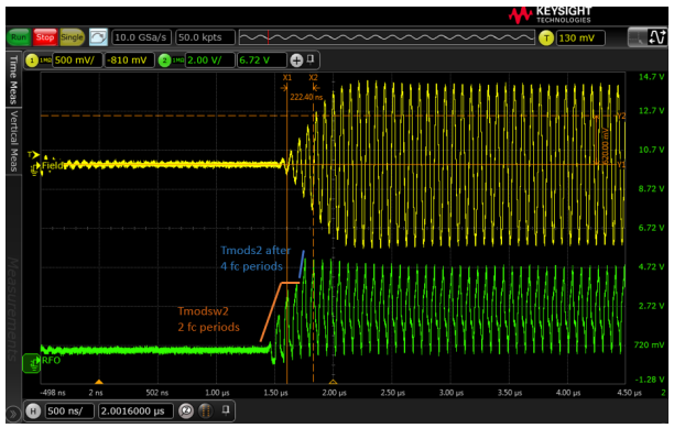 An example of active wave shaping being used to shorten rise time. Compared to the original signal (yellow), the waveform using AWS (green) exhibits a considerably shorter rise time without experiencing considerable overshoot.