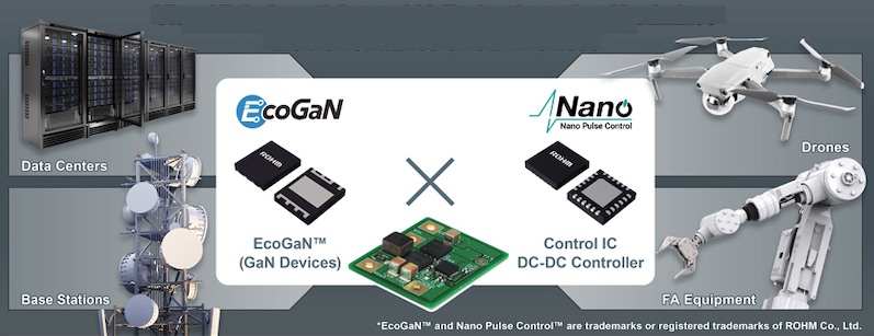 Rohm’s new control IC technology enables miniaturized power solutions suitable for use in data centers, base stations, and so on.