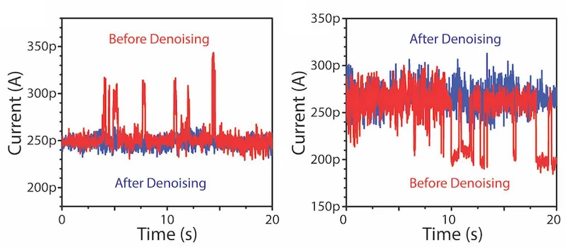 An electrical stimulus successfully denoises memristor conductance levels