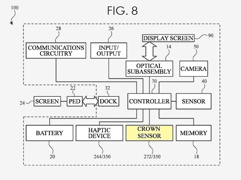 Block diagram of the device