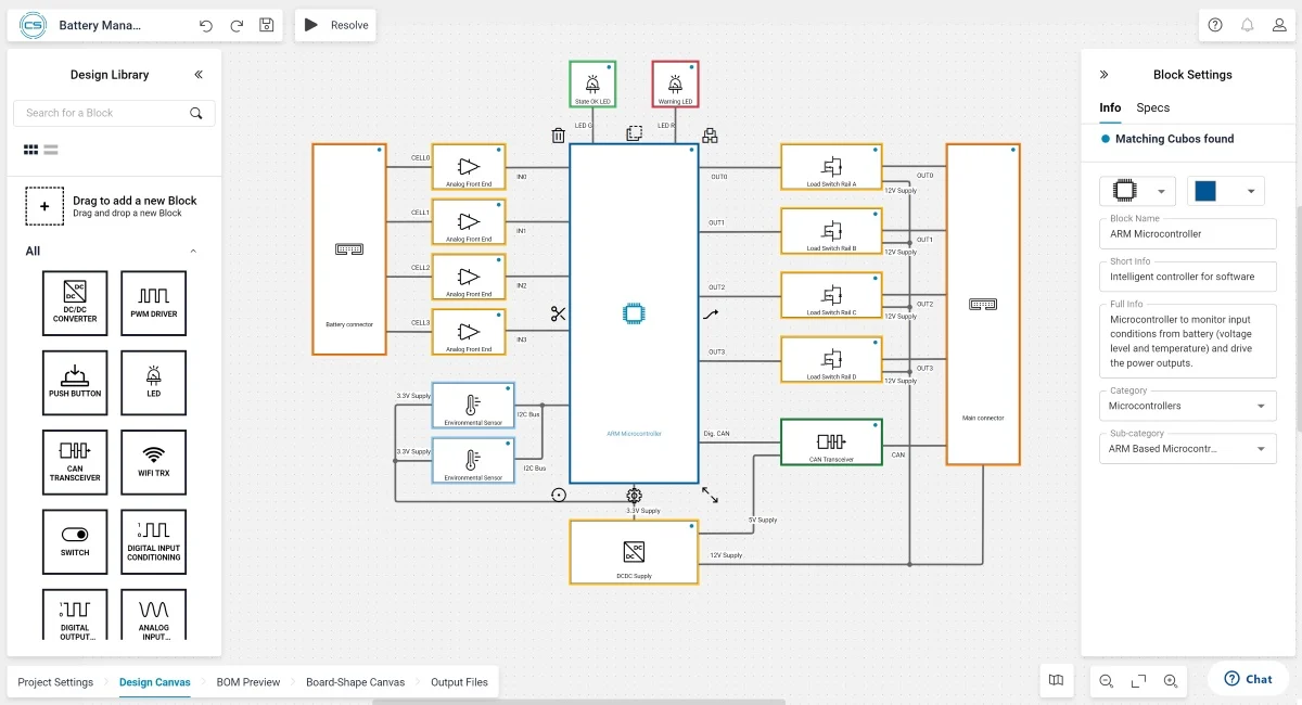 CELUS Supernova circuit design environment