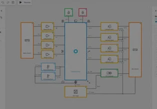 CELUS独家为电路和PCB设计带来现代概念和人工智能