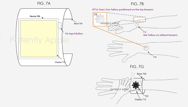 This futuristic smartwatch design could capture a tattoo on the user's arm, ankle or wrist when the watch covers the tattoo. Image courtesy of Patently Apple.