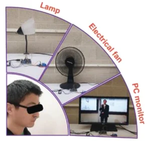 Demonstration of a user controlling appliances using the HMI system