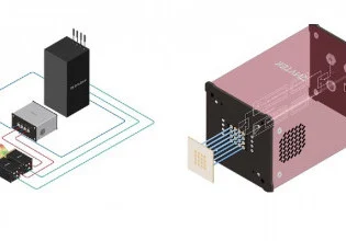 Beamformer解决方案为5G毫米波任务注入活力