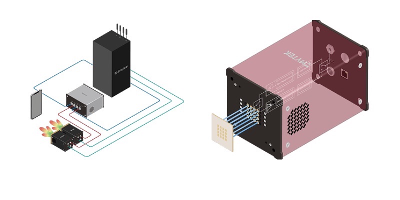 Left image shows Bbox 5G beamformers (bottom) and UD Box 5G up/down converter (center) and base station emulator (top). Right image shows a close up of a BBox 5G unit with an array antenna.