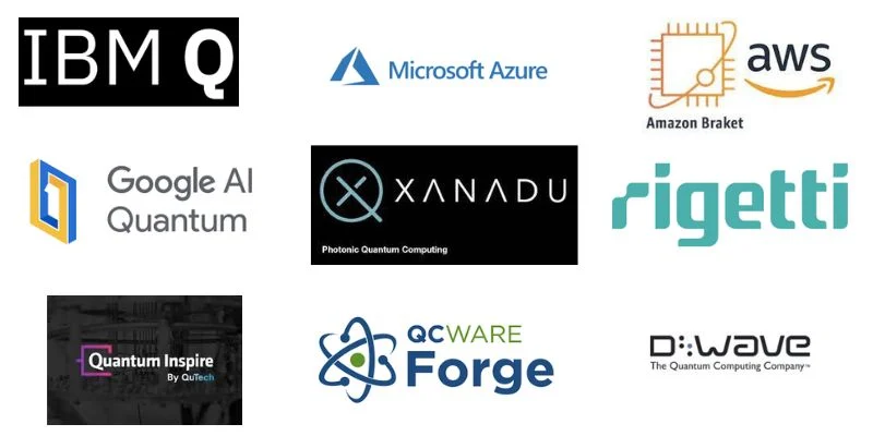 Example of some cloud-based quantum computing providers.