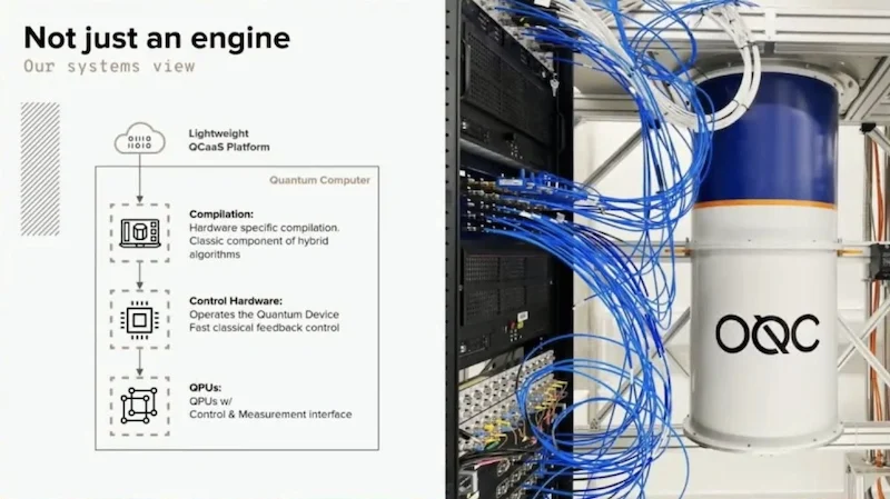 High-level QCaaS architecture