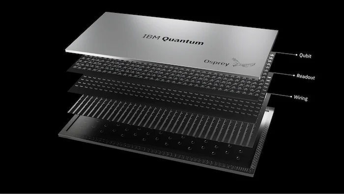 IBM’s new processor