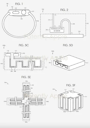 Illustration of the temperature sensing system incorporated inside the Apple Watch